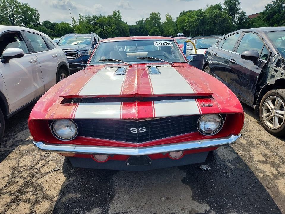 Photo 5 from auction – 1969 CHEVROLET CAMARO with VIN 124379N690790