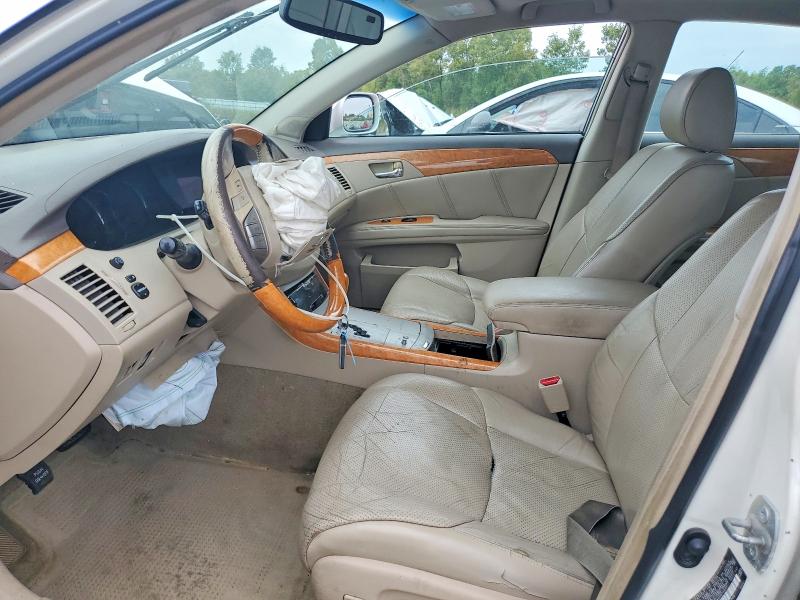 Photo 7 from auction – 2006 TOYOTA AVALON with VIN 4T1BK36B86U073613