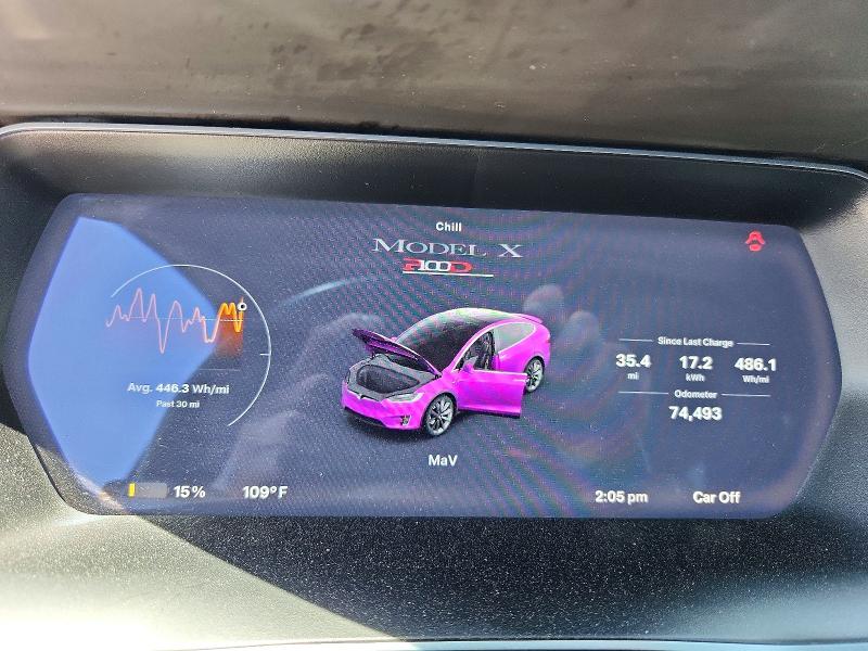 Photo 9 from auction – 2018 TESLA MODEL X with VIN 5YJXCBE48JF091373