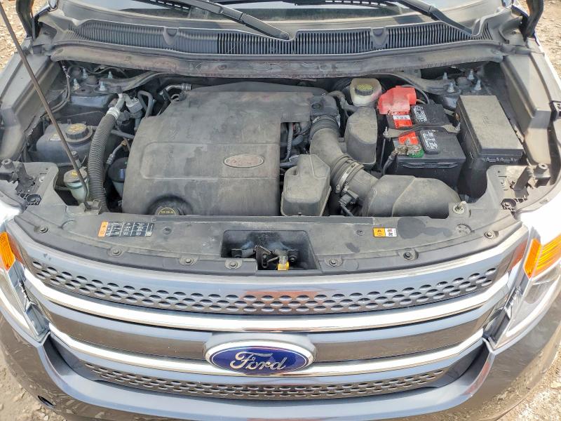 Photo 12 from auction – 2015 FORD EXPLORER with VIN 1FM5K7F8XFGA01741