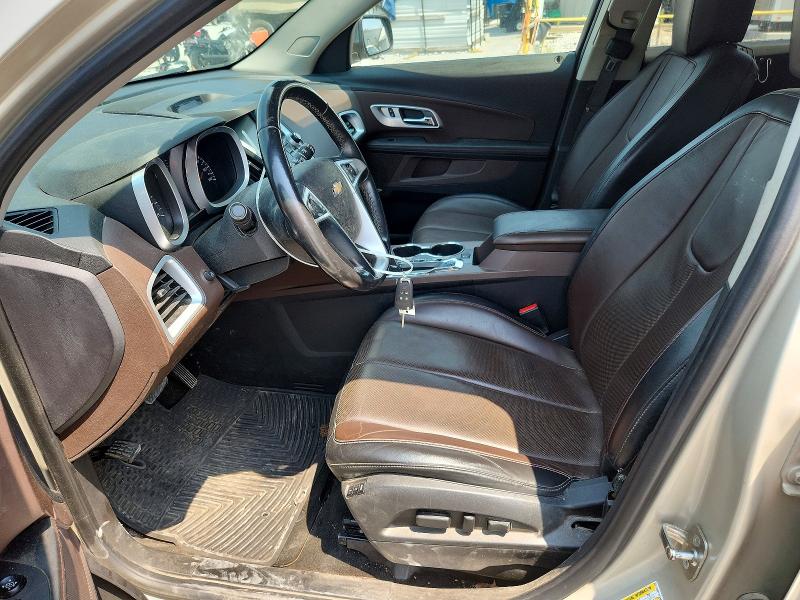 Photo 7 from auction – 2015 CHEVROLET EQUINOX with VIN 2GNFLHE34F6177810