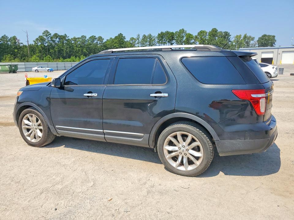 Photo 2 from auction – 2015 FORD EXPLORER with VIN 1FM5K7F80FGC01916