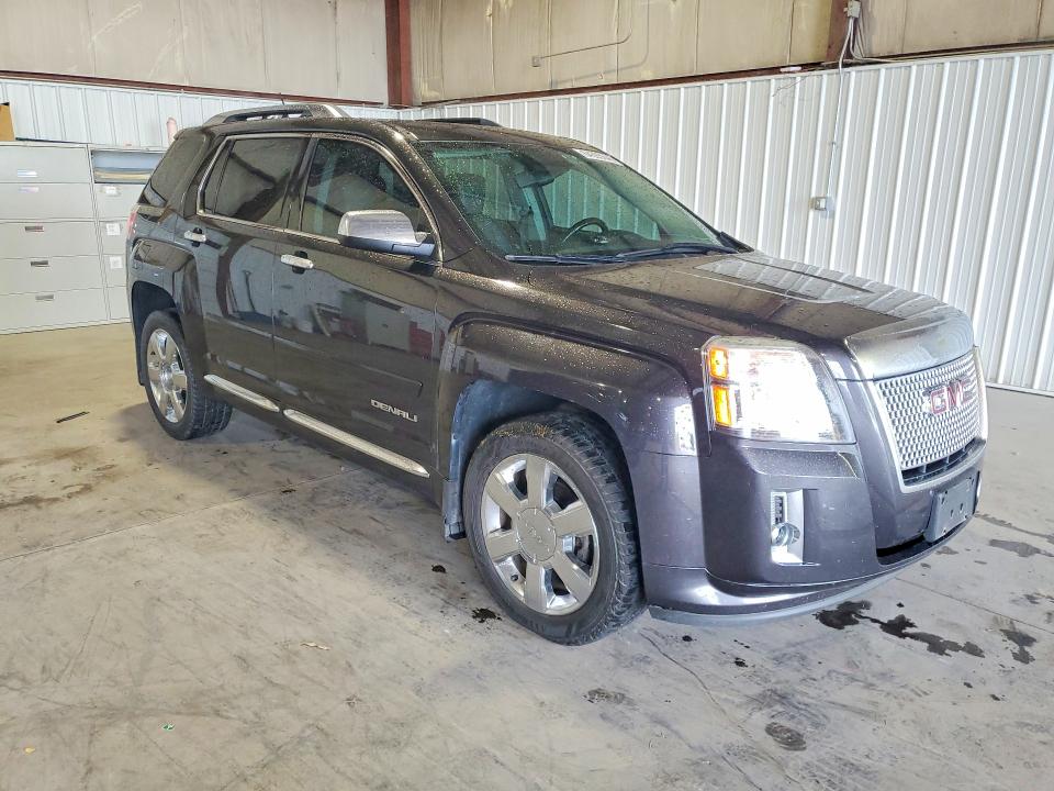 Photo 4 from auction – 2015 GMC TERRAIN with VIN 2GKFLZE34F6167877