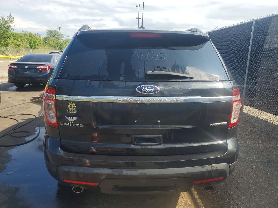 Photo 6 from auction – 2015 FORD EXPLORER with VIN 1FM5K7F80FGC26394