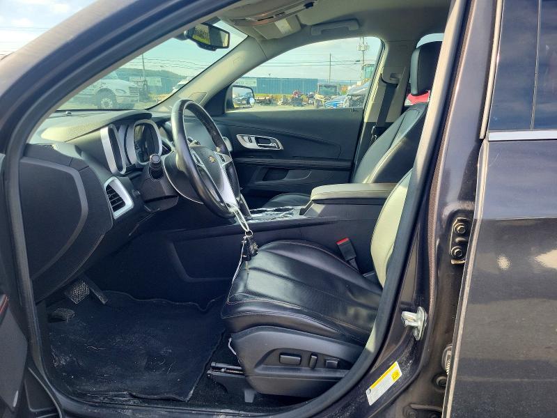 Photo 7 from auction – 2015 CHEVROLET EQUINOX with VIN 2GNFLGE33F6219037