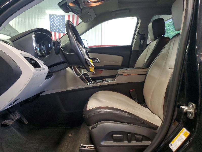 Photo 7 from auction – 2015 GMC TERRAIN with VIN 2GKFLYE33F6163622