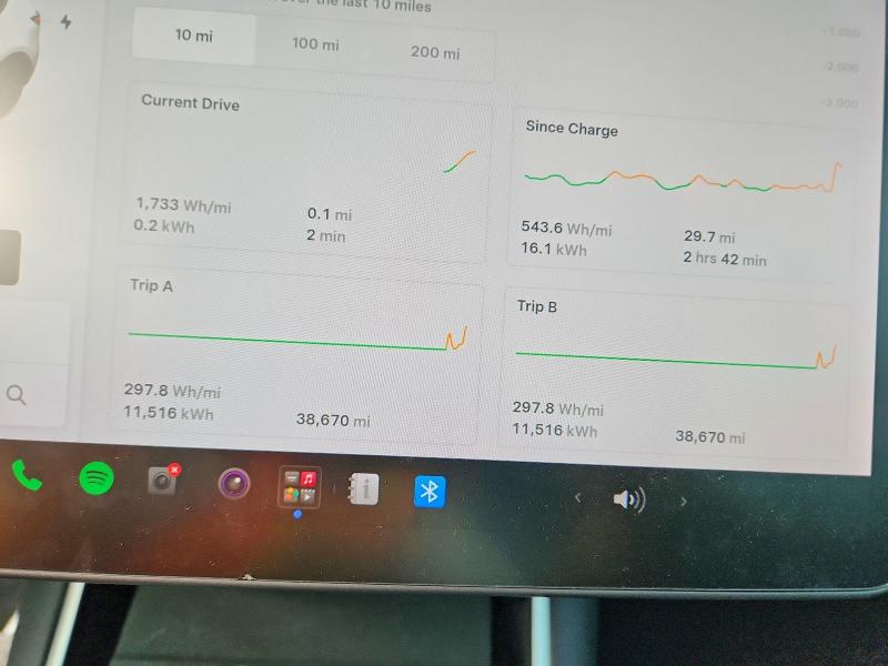 Foto 9 de la subasta – 2020 TESLA MODEL Y con VIN 5YJYGDEE3LF008657