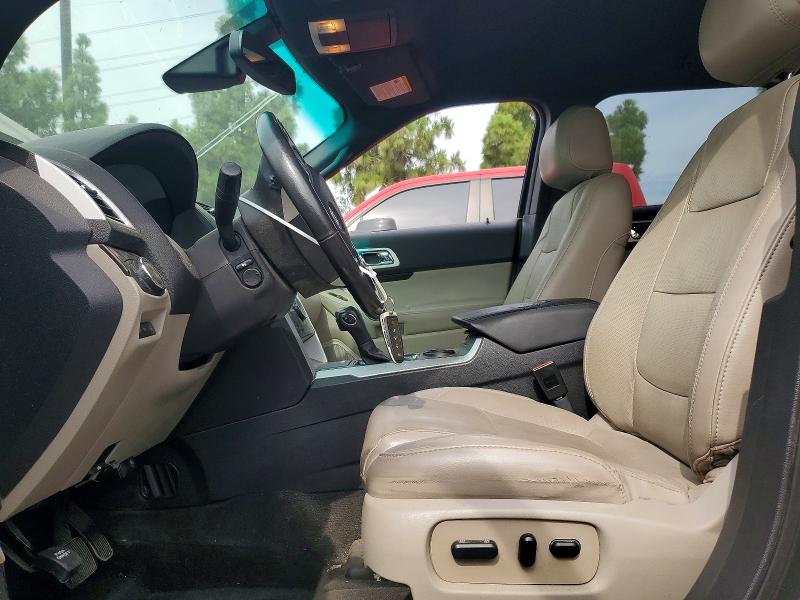 Photo 7 from auction – 2015 FORD EXPLORER with VIN 1FM5K7F89FGB02429