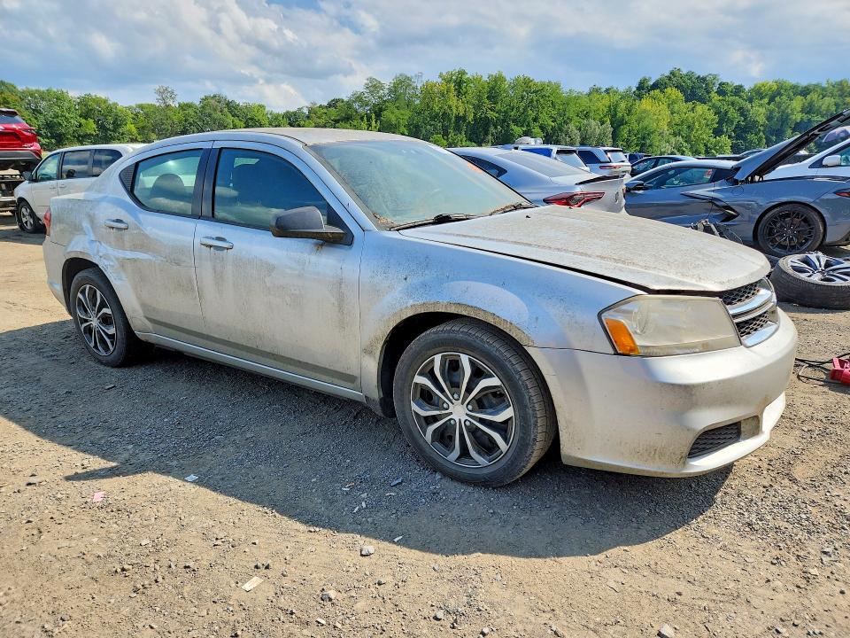 Photo 4 from auction – 2012 DODGE AVENGER with VIN 1C3CDZAB4CN294181