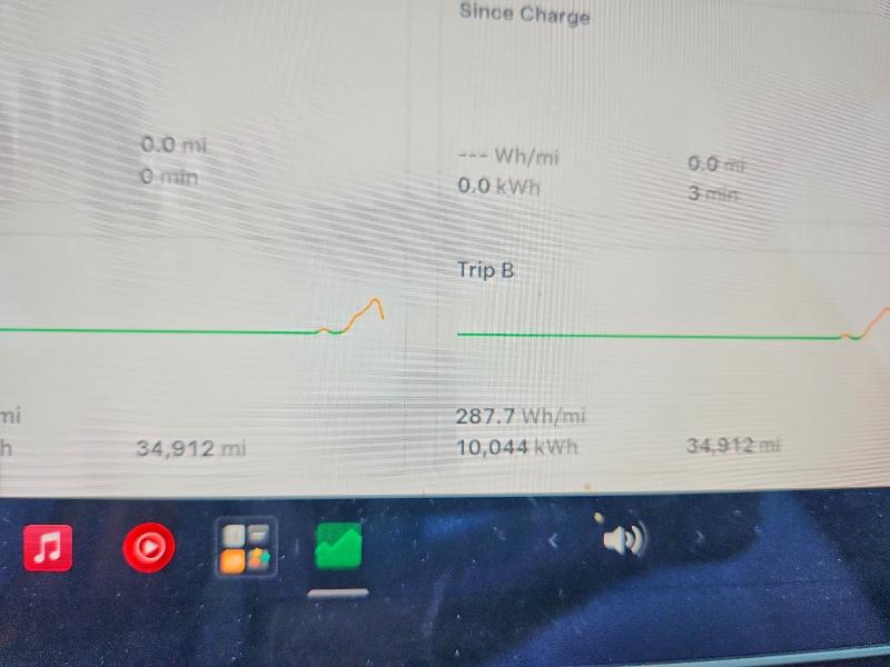 Photo 9 from auction – 2021 TESLA MODEL Y with VIN 5YJYGDEE2MF192992