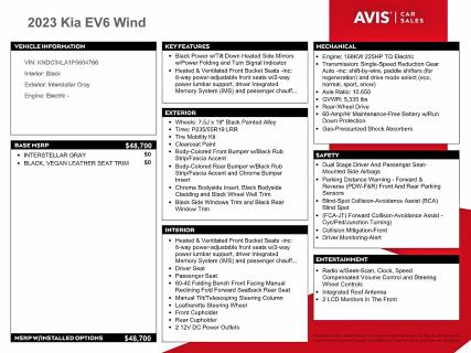 Photo 12 from auction – 2023 KIA EV6 with VIN KNDC34LA1P5604766