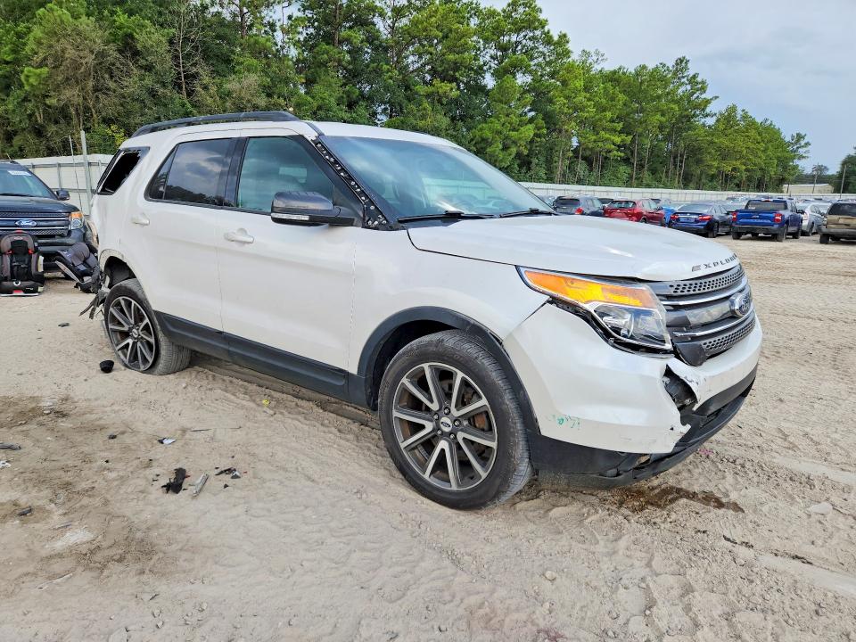 Photo 4 from auction – 2015 FORD EXPLORER with VIN 1FM5K8D85FGC47685
