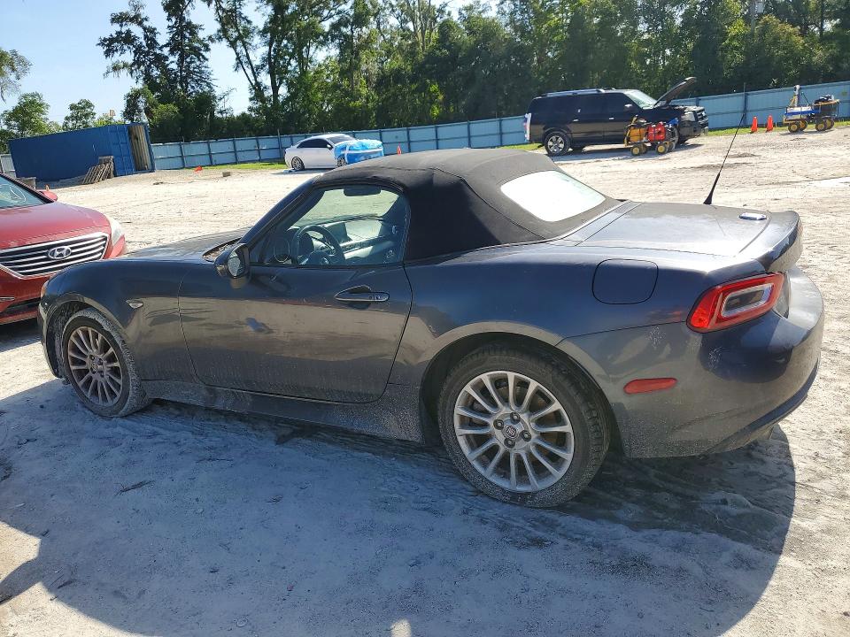 Photo 2 from auction – 2018 FIAT 124 SPIDER with VIN JC1NFAEK2J0133894