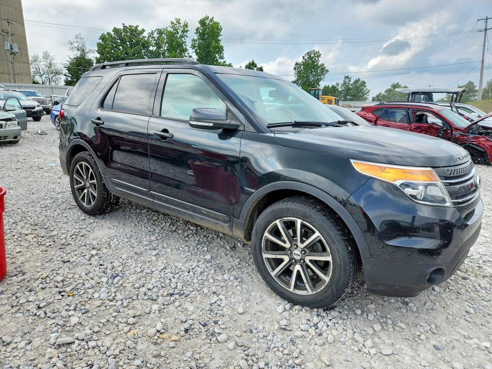 Photo 4 from auction – 2015 FORD EXPLORER with VIN 1FM5K8D85FGB88895