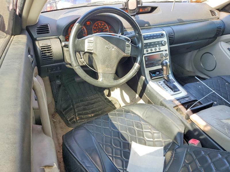 Photo 8 from auction – 2007 INFINITI G35 with VIN JNKCV54E97M907669