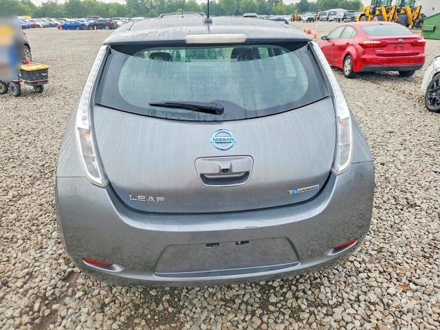 Photo 6 from auction – 2015 NISSAN LEAF with VIN 1N4AZ0CP7FC311621