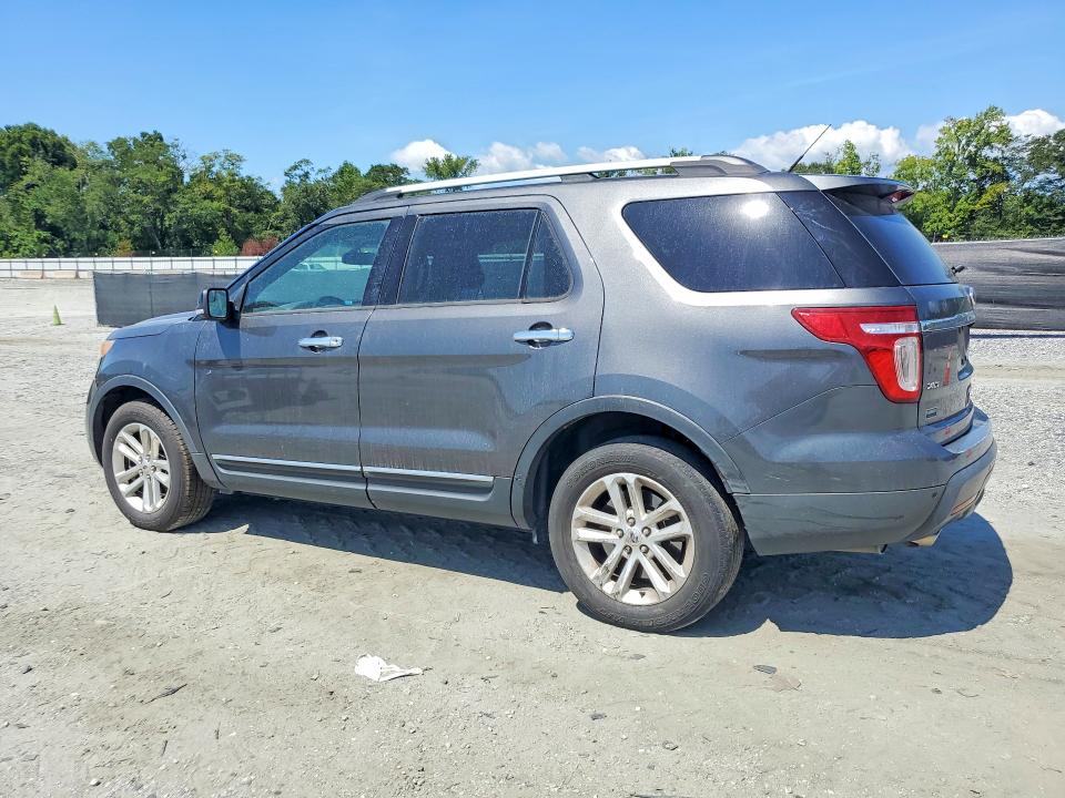 Photo 2 from auction – 2015 FORD EXPLORER with VIN 1FM5K8D83FGB51358