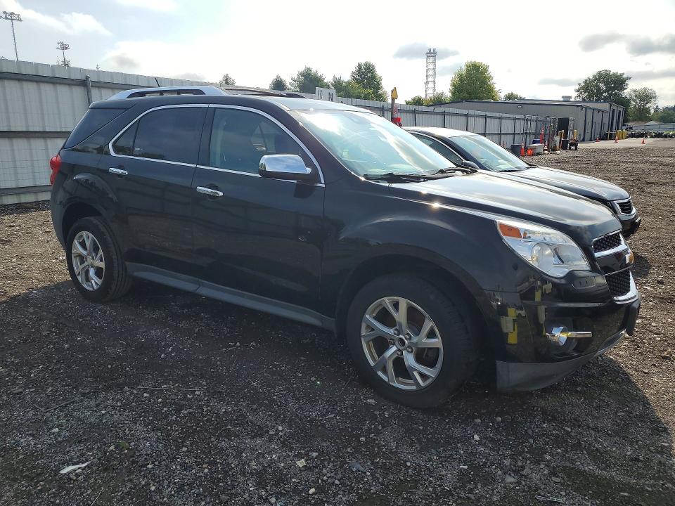 Photo 4 from auction – 2013 CHEVROLET EQUINOX with VIN 2GNFLGE37D6222343