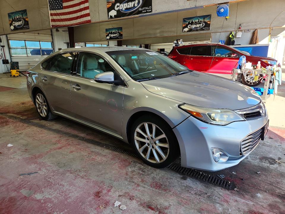 Photo 4 from auction – 2015 TOYOTA AVALON with VIN 4T1BK1EB7FU146198