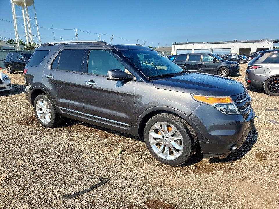 Photo 4 from auction – 2015 FORD EXPLORER with VIN 1FM5K8F84FGB17863