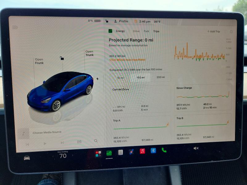 Photo 9 from auction – 2022 TESLA MODEL 3 with VIN 5YJ3E1EA1NF371361