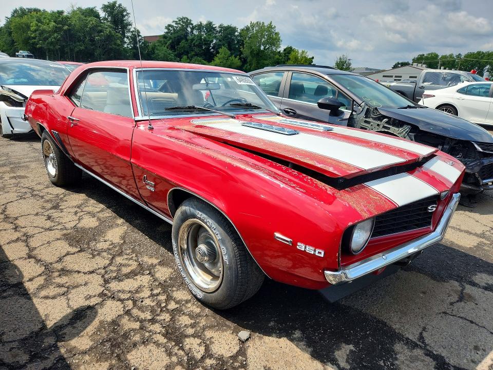 Photo 4 from auction – 1969 CHEVROLET CAMARO with VIN 124379N690790
