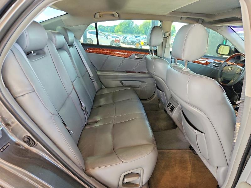 Photo 10 from auction – 2007 TOYOTA AVALON with VIN 4T1BK36B17U193366