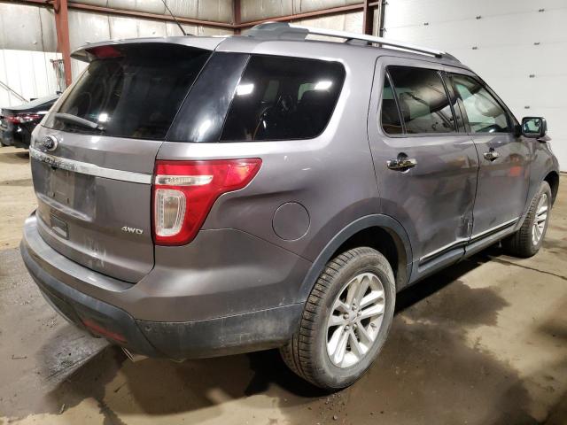 Photo 3 from auction – 2013 FORD EXPLORER X with VIN 1FM5K8D85DGC15364