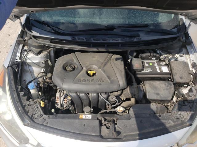 Photo 11 from auction – 2015 KIA FORTE with VIN KNAFK4A68F5298756