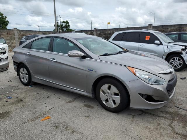 Photo 4 from auction – 2011 HYUNDAI SONATA HYB with VIN KMHEC4A43BA005935