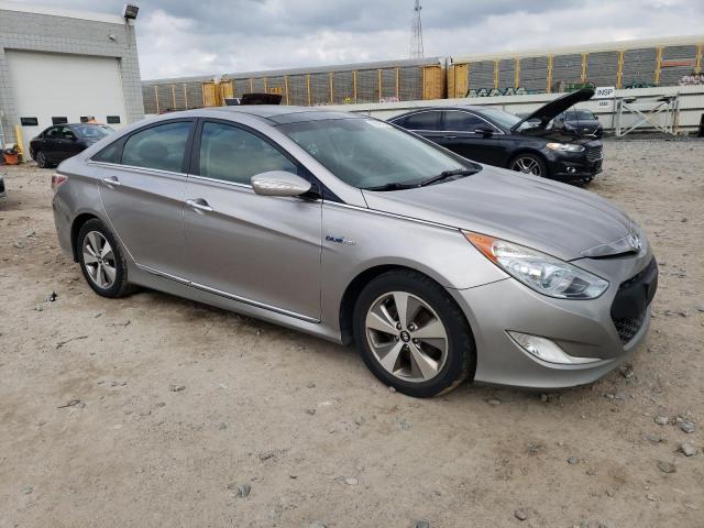 Photo 4 from auction – 2012 HYUNDAI SONATA HYB with VIN KMHEC4A46CA043502