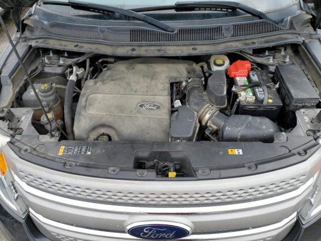 Photo 12 from auction – 2013 FORD EXPLORER with VIN 1FM5K7B88DGC28283