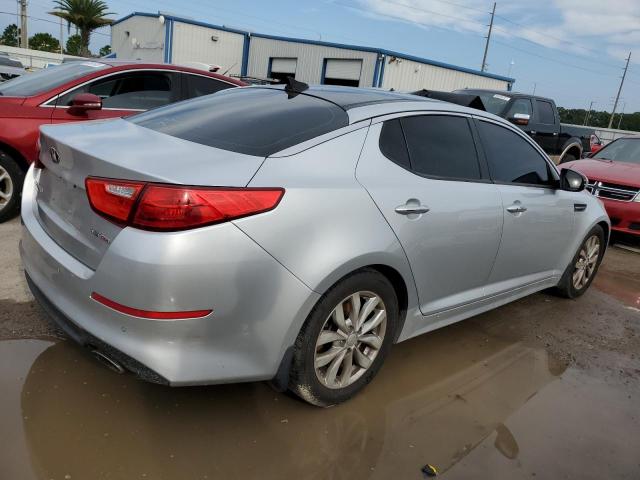 Photo 3 from auction – 2015 KIA OPTIMA EX with VIN 5XXGN4A77FG422244