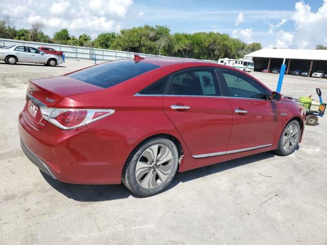 Photo 3 from auction – 2013 HYUNDAI SONATA HYB with VIN KMHEC4A47DA092015