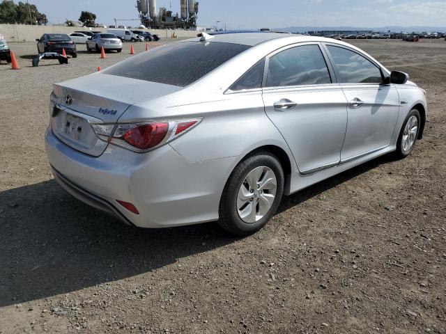 Photo 3 from auction – 2013 HYUNDAI SONATA HYB with VIN KMHEC4A4XDA077394