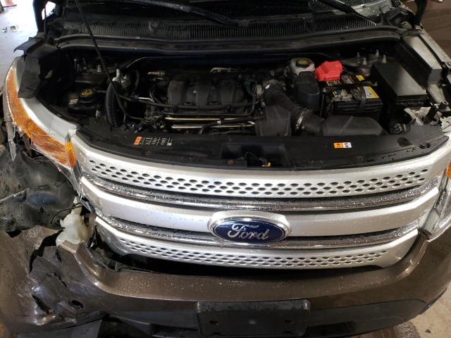 Photo 12 from auction – 2015 FORD EXPLORER X with VIN 1FM5K8D81FGA49945
