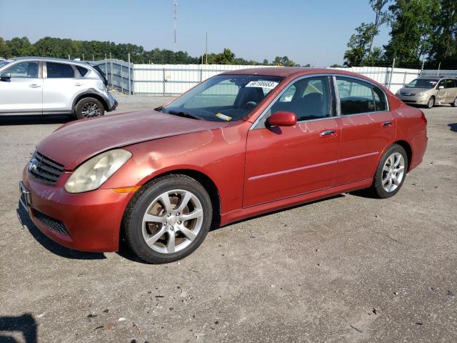 Photo 1 from auction – 2005 INFINITI G35 with VIN JNKCV51E75M200412