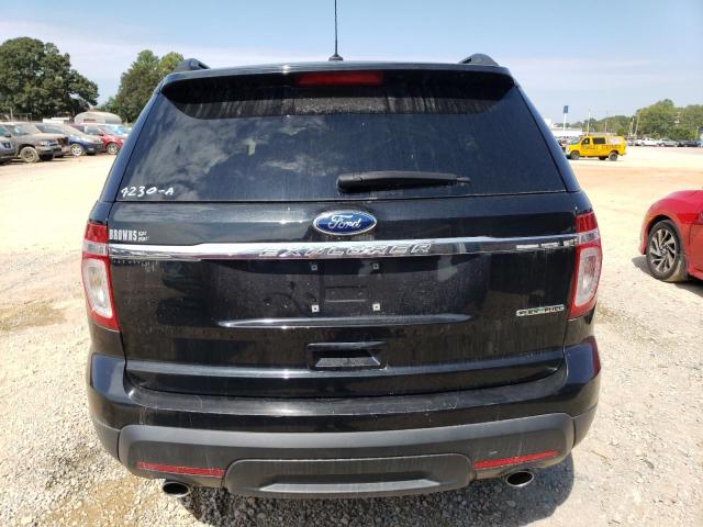 Photo 6 from auction – 2015 FORD EXPLORER with VIN 1FM5K7B87FGA38753