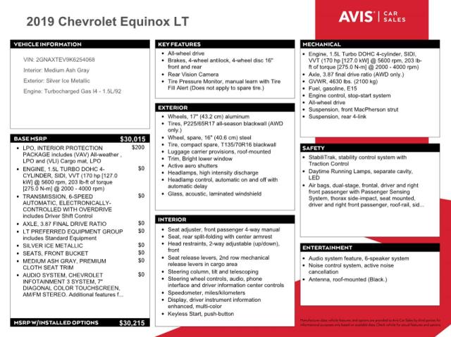 Photo 13 from auction – 2019 CHEVROLET EQUINOX LT with VIN 2GNAXTEV9K6254068