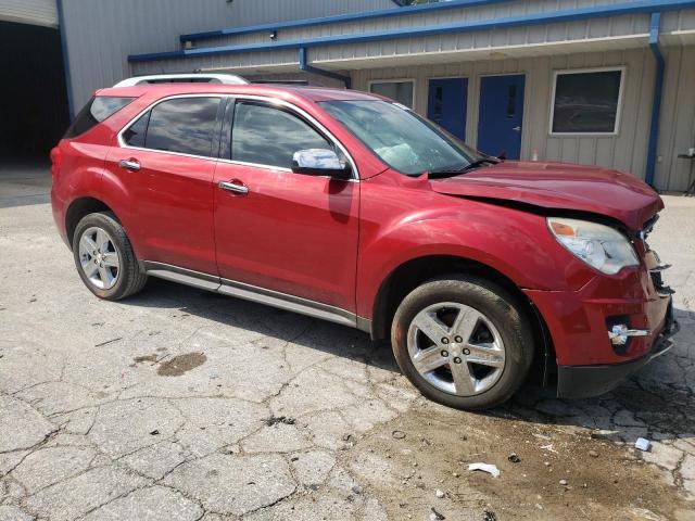 Photo 4 from auction – 2015 CHEVROLET EQUINOX with VIN 2GNFLHE33F6395317