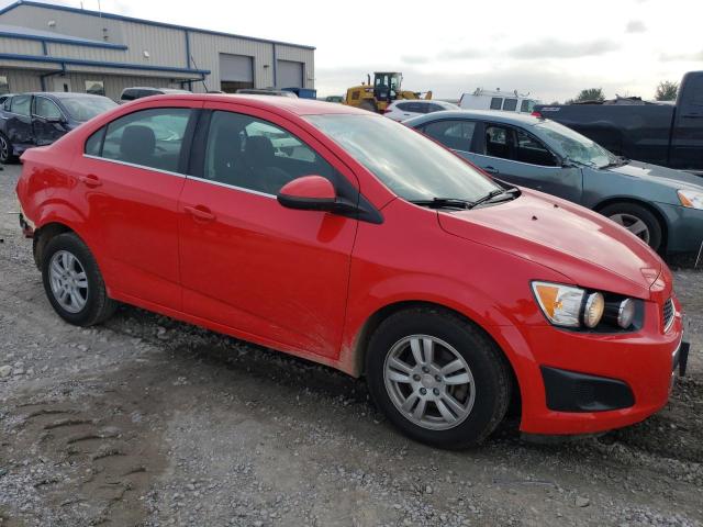 Photo 4 from auction – 2015 CHEVROLET SONIC LT with VIN 1G1JC5SH6F4199576