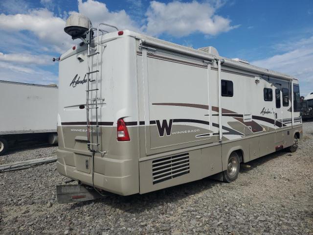 Photo 4 from auction – 2004 OTHER OTHER with VIN 5B4MP67G943390013
