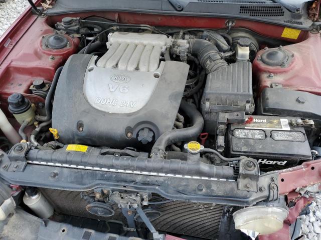 Photo 11 from auction – 2004 KIA OPTIMA LX with VIN KNAGD128845326968