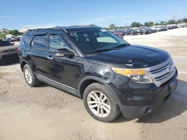 Photo 4 from auction – 2014 FORD EXPLORER X with VIN 1FM5K8D8XEGB14595