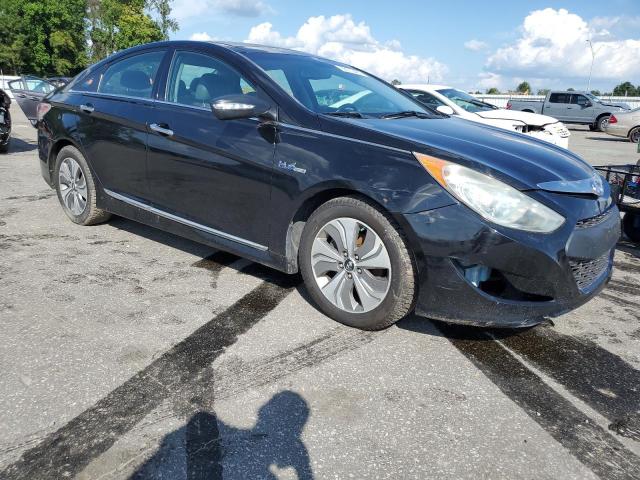 Photo 4 from auction – 2015 HYUNDAI SONATA HYB with VIN KMHEC4A48FA130127