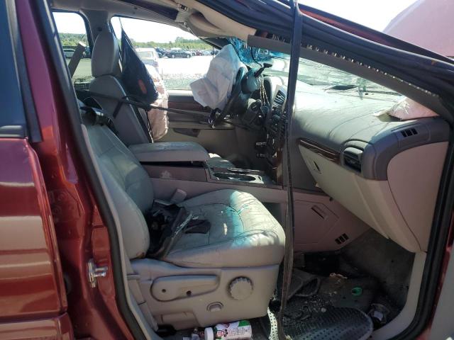 Photo 7 from auction – 2006 BUICK RENDEZVOUS with VIN 3G5DA03L36S550984