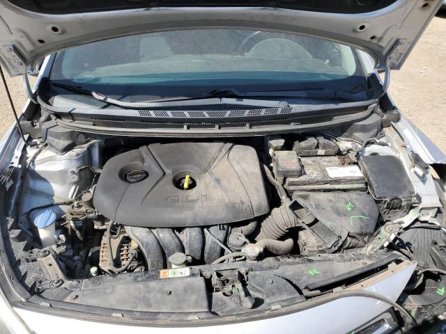 Photo 11 from auction – 2015 KIA FORTE EX with VIN KNAFX6A82F5351269
