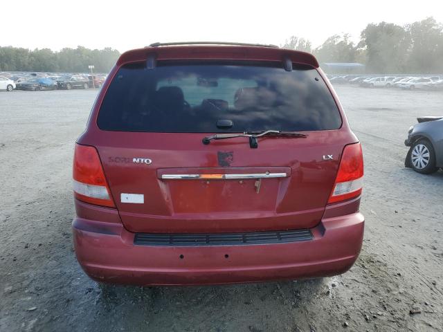Photo 6 from auction – 2005 KIA SORENTO EX with VIN KNDJD733055354814