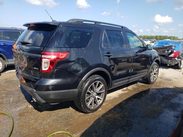Photo 3 from auction – 2015 FORD EXPLORER X with VIN 1FM5K8D86FGA71245