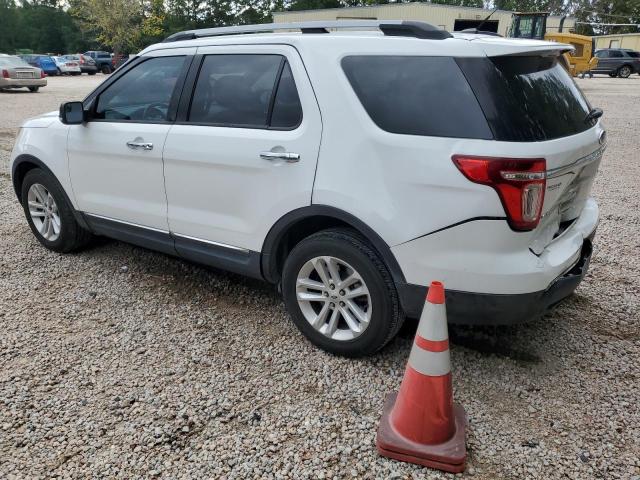 Photo 2 from auction – 2014 FORD EXPLORER X with VIN 1FM5K7D86EGA01172